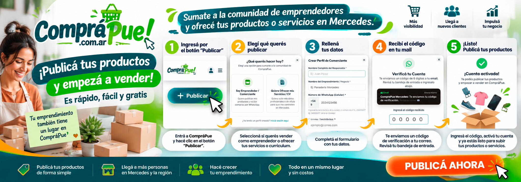 ¡Publicá tus productos en CompraPue!